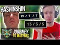 Redmercy  hashinshin domination 1 toxic player journey to masters  league of legends