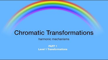 Chromatic transformations part 1