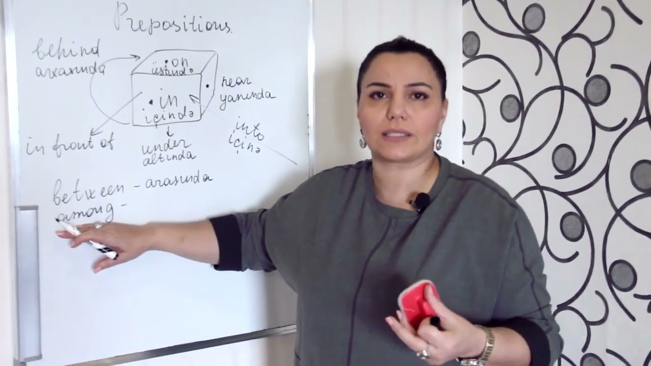 İngilizce Ders 2 / Ibec Academy