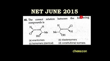 Symmetry elements and Isomerism Questions | Stereochemistry | Organic Chemistry