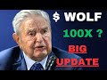 WOLF Stock - Wolfspeed Inc Stock Breaking News Today | WOLF Stock Price
