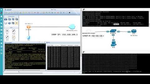 VRRP between Cisco IOS and Huawei