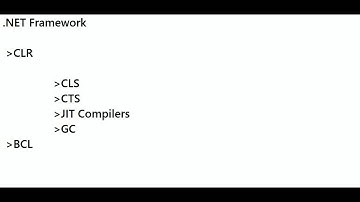 .NET Framework and its components (CLR-CLS,CTS) - Dot Net Video Tutorials in Telugu-PART 4