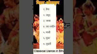 Bihar folk dance ibps mpsc talati तलाठी forestexam currentaffairs tcs_pattern khan_sir