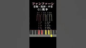京都 阪神 中京G1競争 ファンファーレ ピアノ 競馬 
