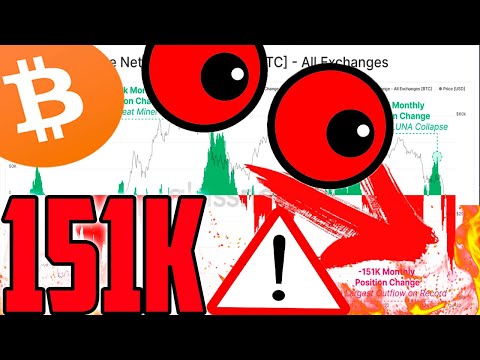 БИТКОИН ВНИМАНИЕ!! ПРОИСХОДИТ