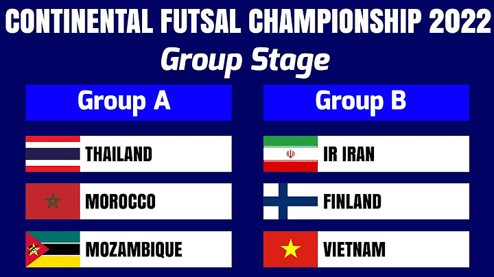 Continental Futsal Championship 2022.