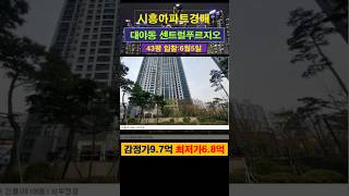 [시흥아파트경매] 대야동 센트럴푸르지오 43평 #부동산경매