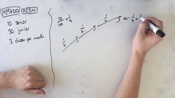 MM420 Maths Methods Fortify Study Guide - "Non-CAS binomial distribution"