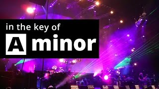 Video thumbnail of "PINK FLOYD style Backing Track in A MINOR - Am SAD BLUES Backing Track"