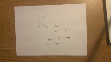 A Level Physics: Momentum question, elastic collision with a wall