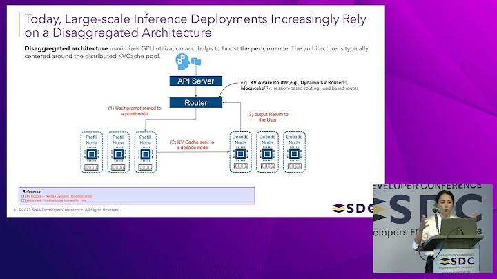 SNIA SDC 2025  - KV-Cache Storage Offloading for Efficient Inference in LLMs