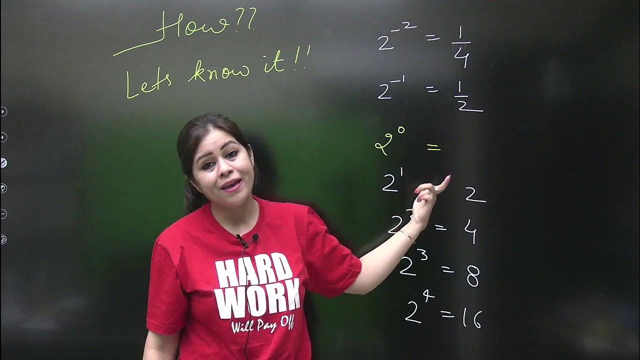 Why Is 2 Raised To Power 0 Equal To 1 Facts In Minutes Monica Bedi why-is-2-raised-to-power-0-equal-to-1-facts-in-minutes-monica-bedi