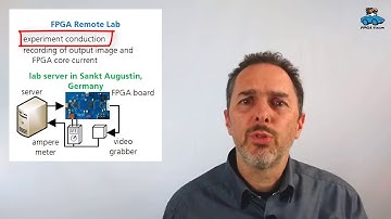 FPGA Vision   FPGA Remote Lab   YouTube