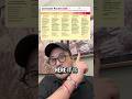Update to the #mtg commander bracket system! Let’s discuss! #magicthegathering