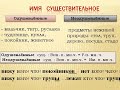 Русский язык. Алекперова Виктория
