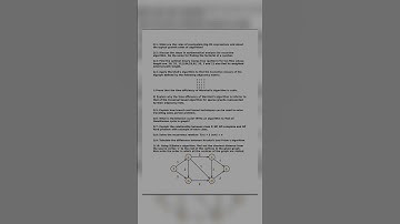 #CS-402 Important Reference topics (Analysis Design of Algorithm)#