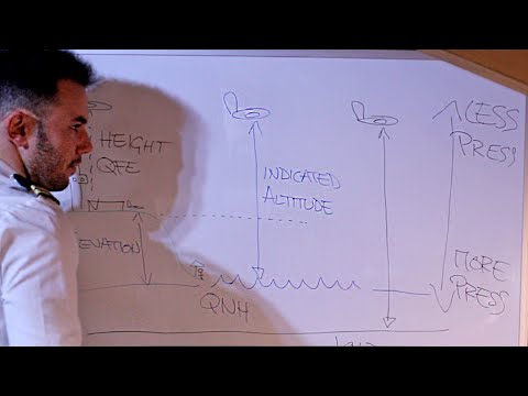 Video: Rozdíl Mezi Meteorologií A Klimatologií