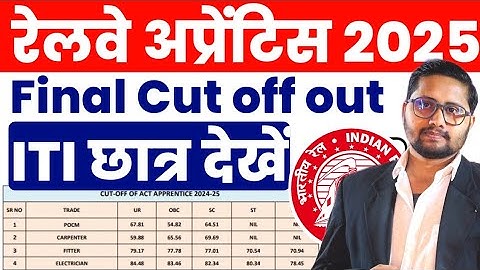 Railway Apprentice 2025 Final Cut off | WCR Jabalpur Apprentice Cut off 2025 and Call letter out