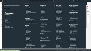 Aurora Global Database Setup