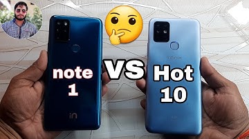 Micromax in Note 1 vs Infinix Hot 10 Speed Test Comparison?
