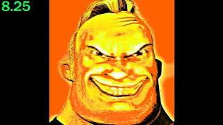 Mr incredible becoming canny phase 20 extremely edition
