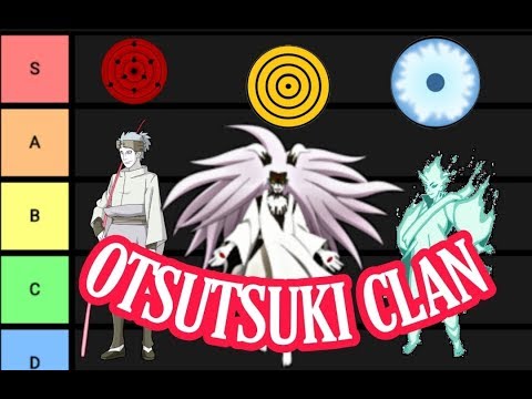 Skynd dig last de MOST POWERFUL NARUTO TIER LIST: OTSUTSUKI CLAN!!! NEW* - YouTube