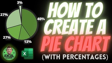 How To Create A Excel Pie Chart with Percentages (in 5 Minutes!)