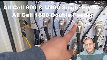 Huawei RF Unit RX Channel RTWP RSSI\Unbalanced