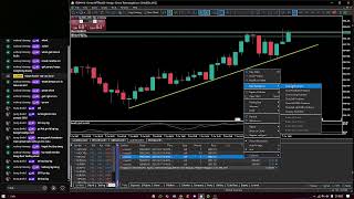 TRADE XAUUSD/BTCUSD (1200 USDc to 10000 USDC challenge!) #DAY5