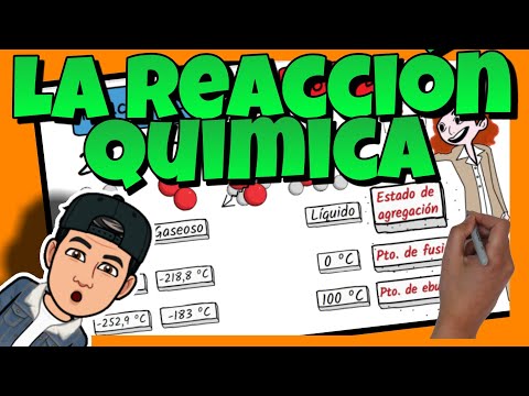 Vídeo: Què és una reacció química i una reacció física?