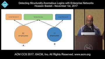 ACM CCS 2017 - Detecting Structurally Anomalous Logins with Enterprise Networks - Hossein Siadati