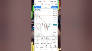 Live XAUUSD Trade in Exness | #trading #forex