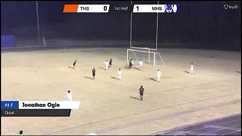 2022-02-15 Jonathan Ogle Highlight - Hat Trick