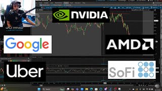 LIVE TECHNICAL ANALISYS: SPY, AFRM, TESLA, PALANTIR, GOOGLE, MICROSOFT, ADBE, APLD AND MORE !!