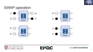 edX Quantum Ops 1 (corrected)