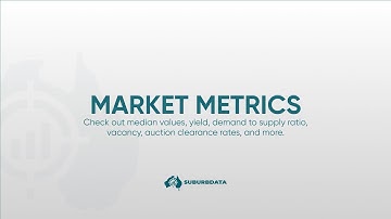 What is Market Metrics on Suburb Data?