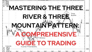 Mastering the Three River & Three Mountain Pattern : A Comprehensive Guide to Trading