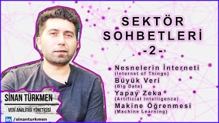 Nesnelerin İnterneti (IOT) - Büyük Veri (Big Data) | Sektör Sohbetleri  #2 | Sinan Türkmen