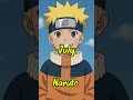 So who's your character? #anime #goku #naruto #luffy #tanjiro #ash #edits #shorts #shortvideo