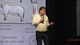 PALESTRA Recria intensiva: caminho sem volta! Flávio Dutra Resende