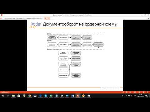 Часть 1/2. Общая информация о способах управления складом