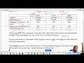 Partnership  Malaysian Taxation Question and Answer 18 Jan 2021