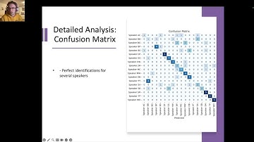 William Day Music Information Retrieval (MIR) Poster Video