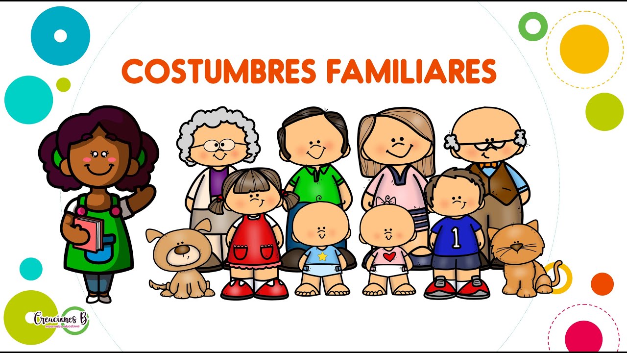 Costumbres Familiares para niños | Preescolar | Exploración #AprendeenCasa  - thptnganamst.edu.vn