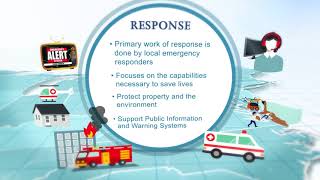 FEMA Disaster Operations   Howard Video