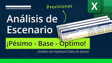 Análisis de Escenario con Excel para Proyecciones Optimista, Pesimista, y Base sobre Ingresos netos