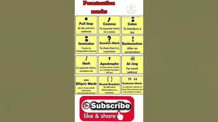 English Punctuation Marks|  #english#shorts  #readystudygo #new # #punctuation #viralvido