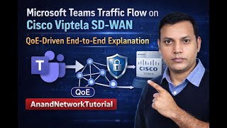 Microsoft Teams Traffic on SD-WAN, Explained. Troubleshooting in detail
