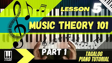 Lesson 5 (Part 1) | SCALING AND KEY SIGNATURES